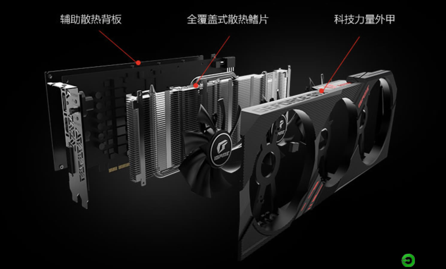 ƷԿԾحͬԤ£1660Tiѡ߲ʺ绹Ǽκã
