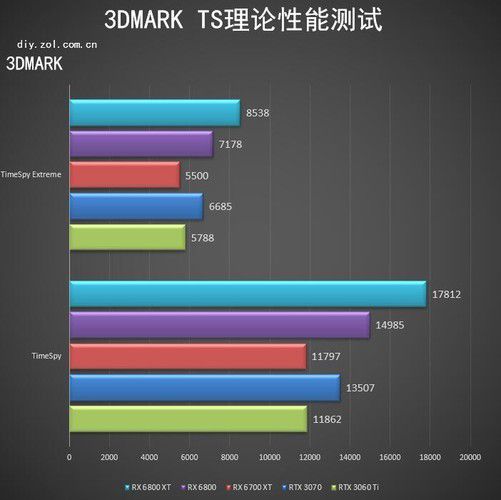 amdԿintelԿĸ_amd radeon hd 8750mֱֶ֧_amdԿԶֱ