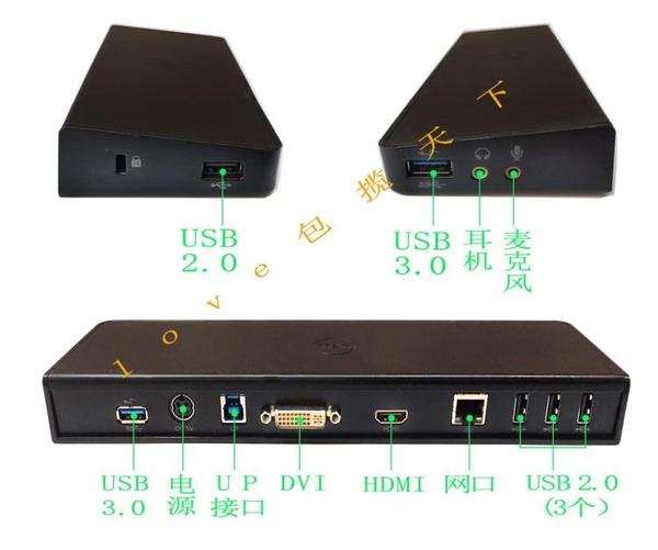 USB3.0תʾӿԿչʱ