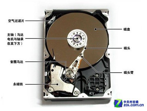 g510ʼǱ_g510Կͼ_g510ͼ