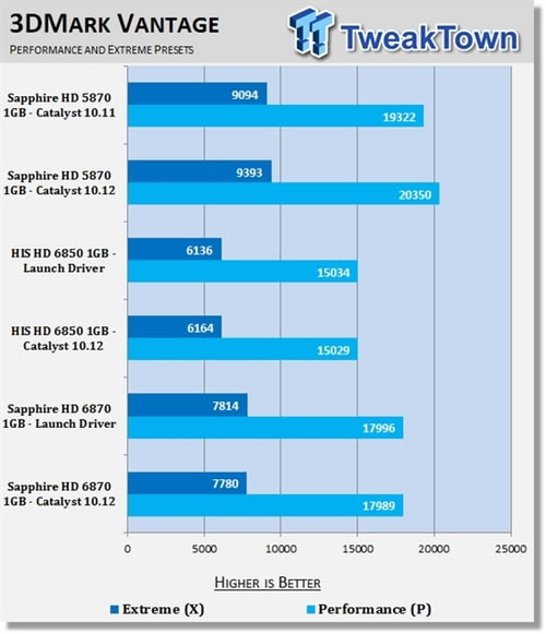 amdԿ߻ 
AMDRadeonRadeonHD2400/HD/4770/4850/GTX970