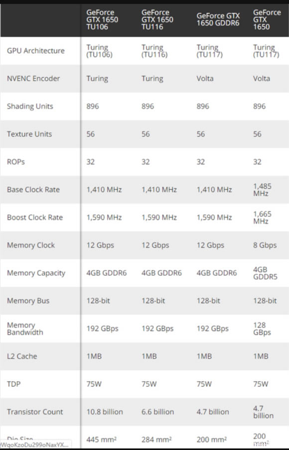 RTX2070˸GTX1650ԿͿ