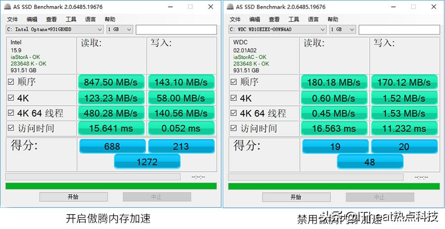 M4000e-00⣺ڴӳµ