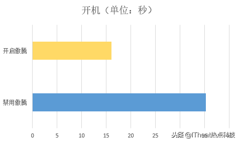 M4000e-00⣺ڴӳµ