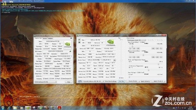 ɢȸЧ ߲ʺGTX760ʵ 