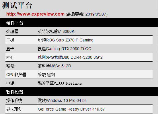 Կ pcie