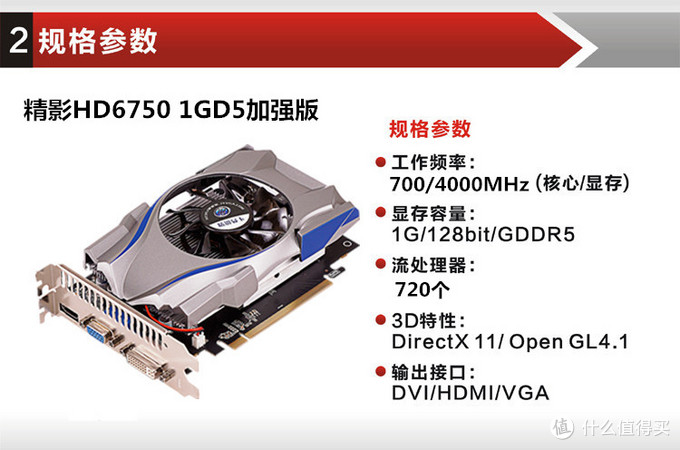 Ӱ HD6750 Կ ɹ