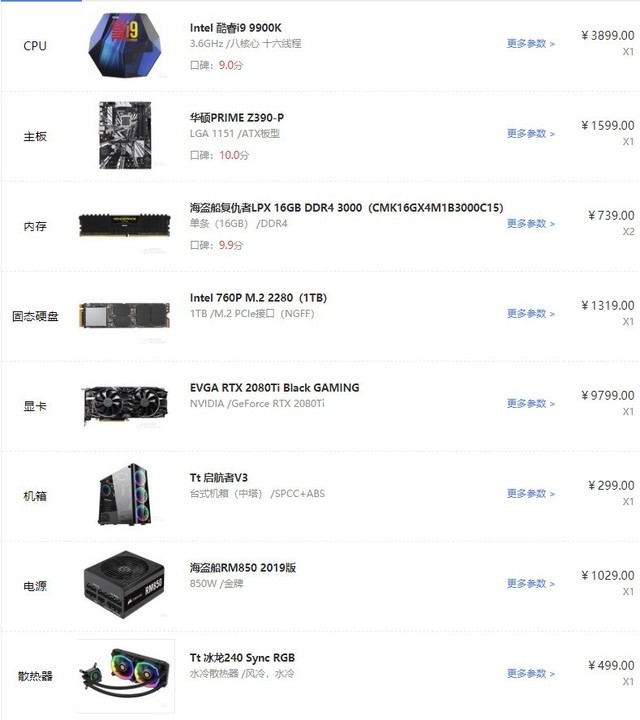 gtx680Կܷ 羺ĳɹɺʵ쾭߾żȻ