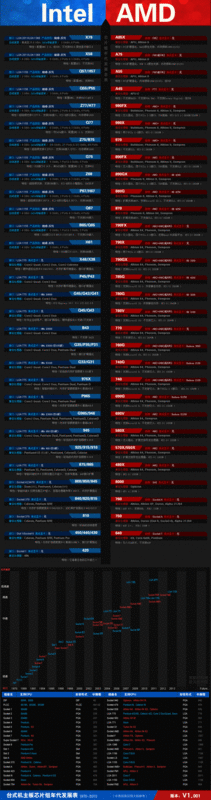 150WGTX1070ز980TiԱ