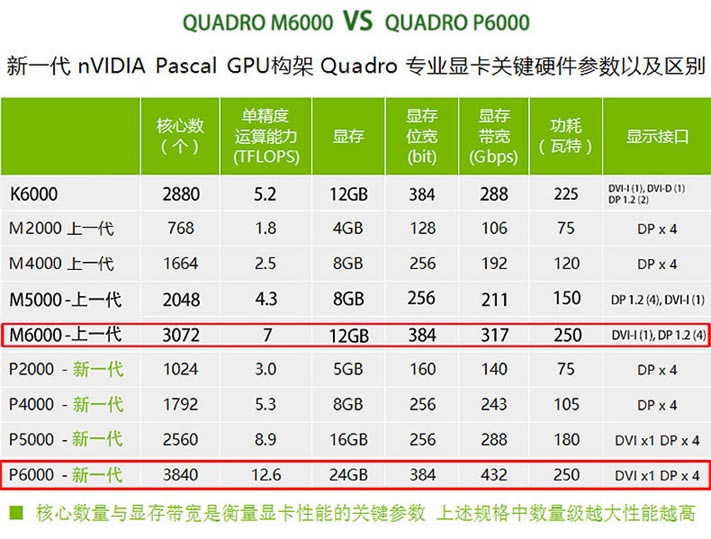 gtx660ԿĻ_Ӱgtx 660_gtx 660 ti