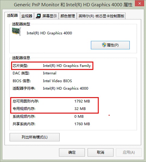 Կ8600gt_nvidia geforce 8600 gtԿ_geforce 8600 gt 