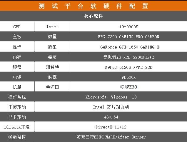 ΢7350Կô