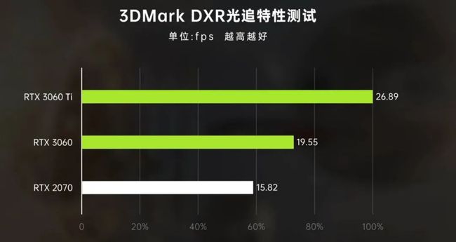 amdԿnvidiaԿԱ_amdԿnvidiaԿĸ_amdԿ