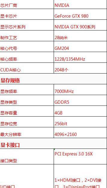 980ԿǮ