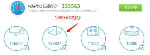 980ԿǮ