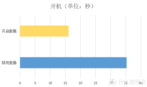 M4000e-00⣺ڴӳµ