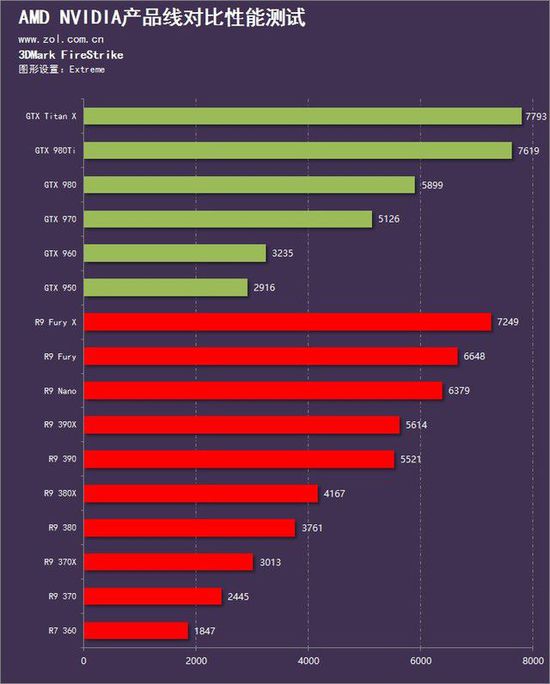 geforce 930൱_930m൱ʲôԿ_geforce930mԿ