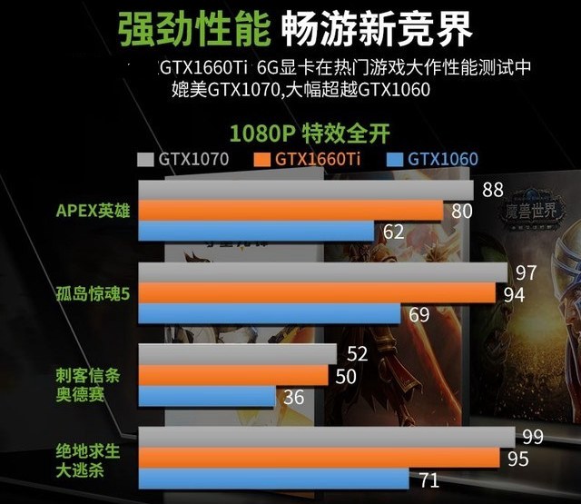 geforce930mԿ