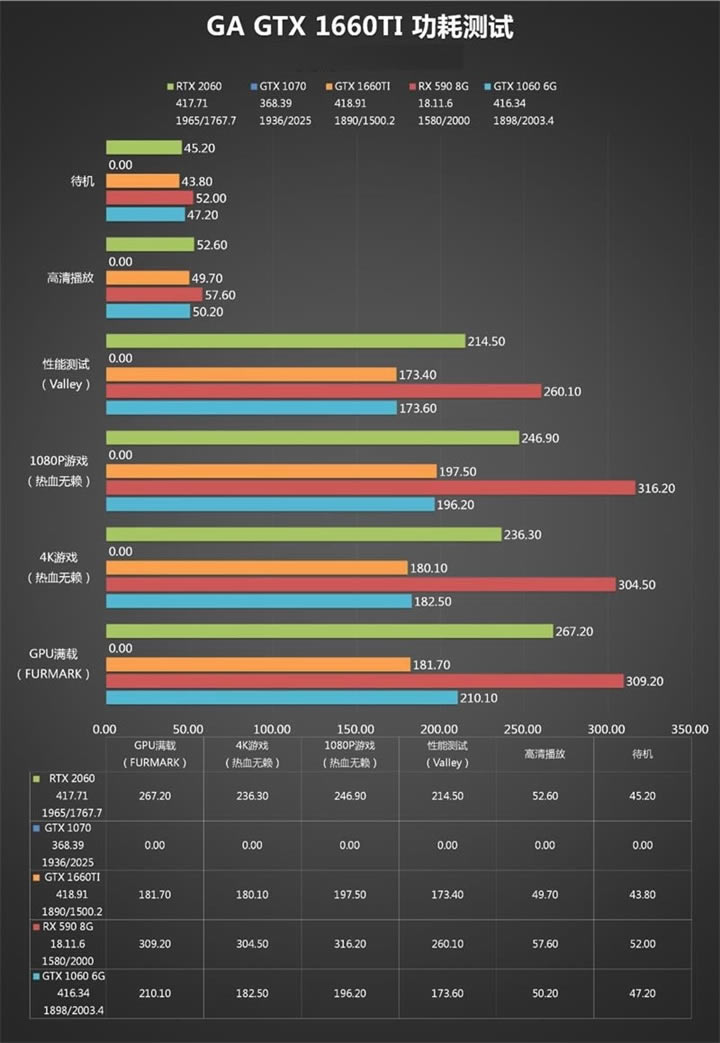geforce930mԿ
