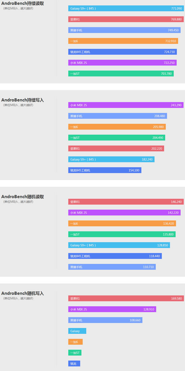 ؾ͸GPU-ZԲ鿴Կ