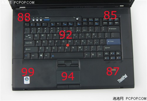 thinkpad t500Կл