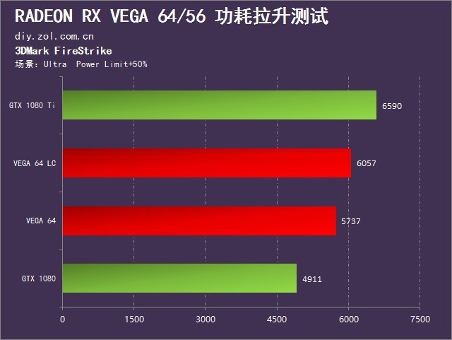 gtԿgtxԿ_gtx1050Դ4gˮ_gtxԿļ4gԴ