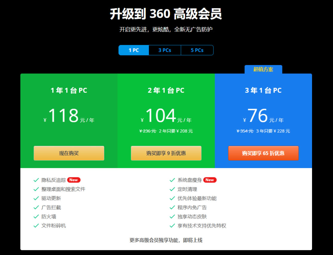 360ȫʿ