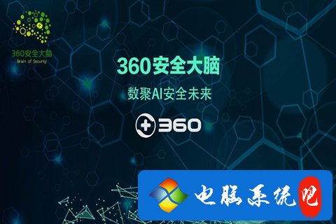 360ȫʿ͵Թܼĸøռڴ