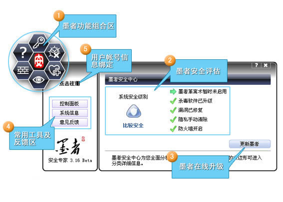 360ȫʿٷ°汾v11.2018.4.2_ȫ_