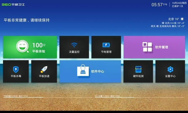 360ƽʿ°