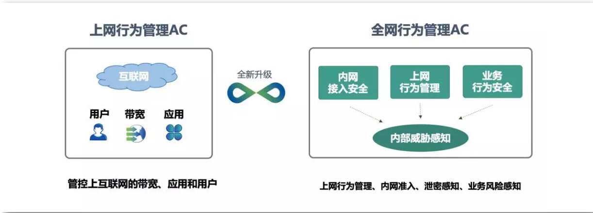 360ֻȫʿ62_滢360 _滢360