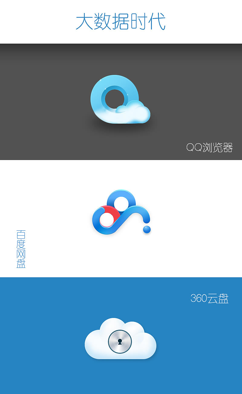 滢360 ƶ_滢360_360ȫʿֻ