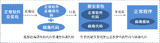 ֻɱ_ֻɱǸ_ֻɱĸ