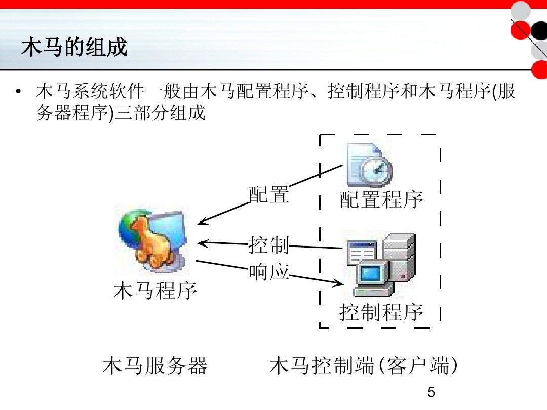 win8界面软件打开关闭不了_win8系统怎么卸载软件_win8系统杀毒软件怎么打开