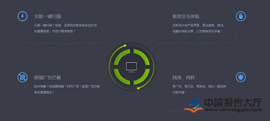 °汾:ʮAvira Free Antivirus_ȫ_