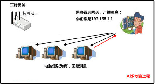 滢360 ƶ_滢360_ǳ360ȫʿwifi칦