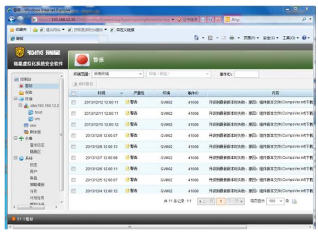 :2008 Rising Anti-Virus棨2)_ȫ_