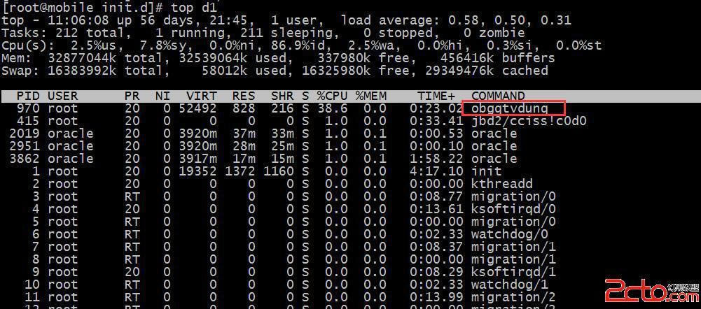 Linuxо_ȫ_