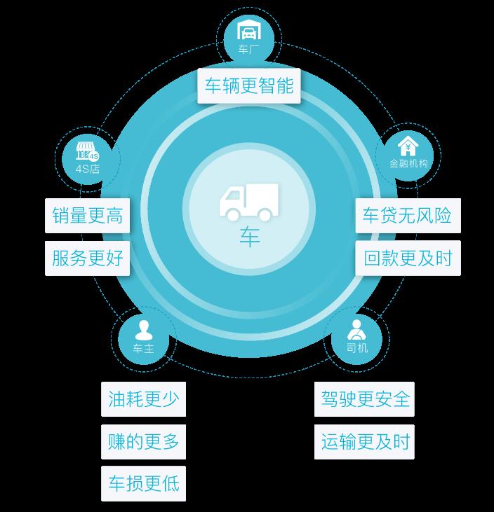 ɱ360ɹԭ_滢360 Ƹͷ_滢360 