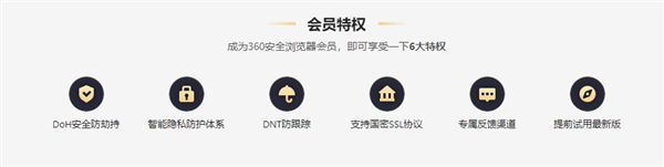 360ȫʿٷ绰