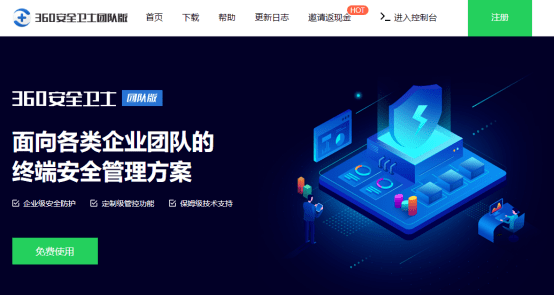 360ȫʿٷ绰