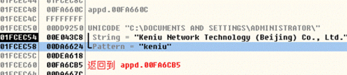 ţ360ȫʿͼʾ