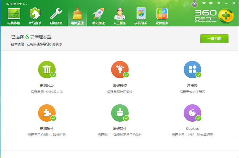 360ȫʿ2014԰ pc