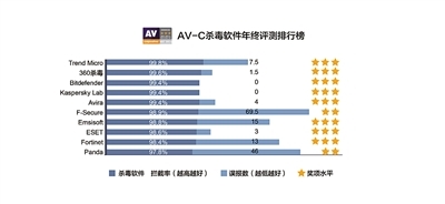 AV-Cٵ2014°ɱԱ(ͼ)_ȫ_