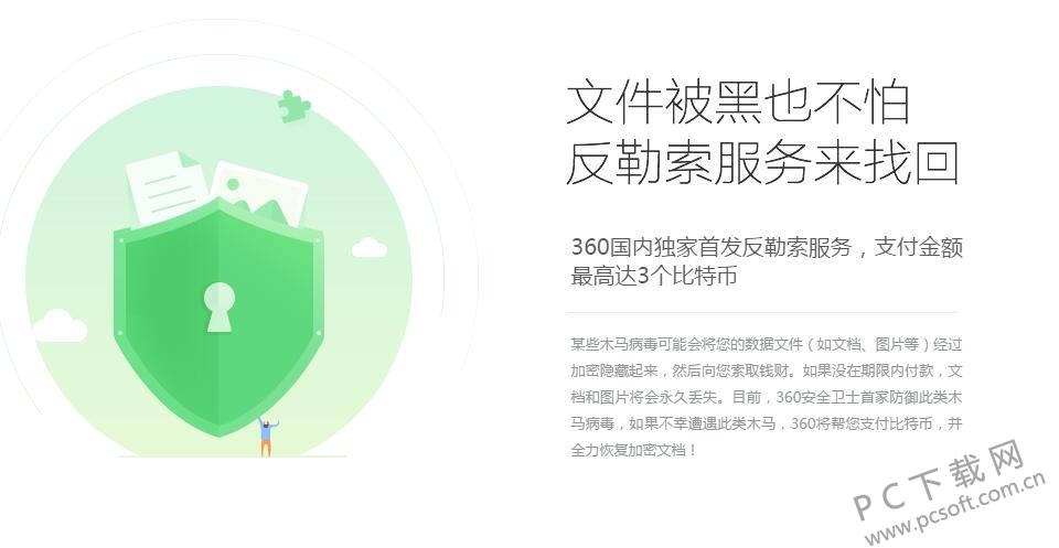 ȫ360