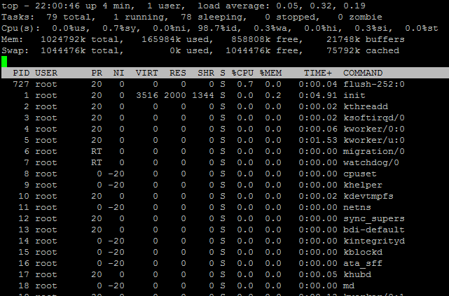 linux查看进程端口_linux查看端口和进程命令_linux 查看进程端口