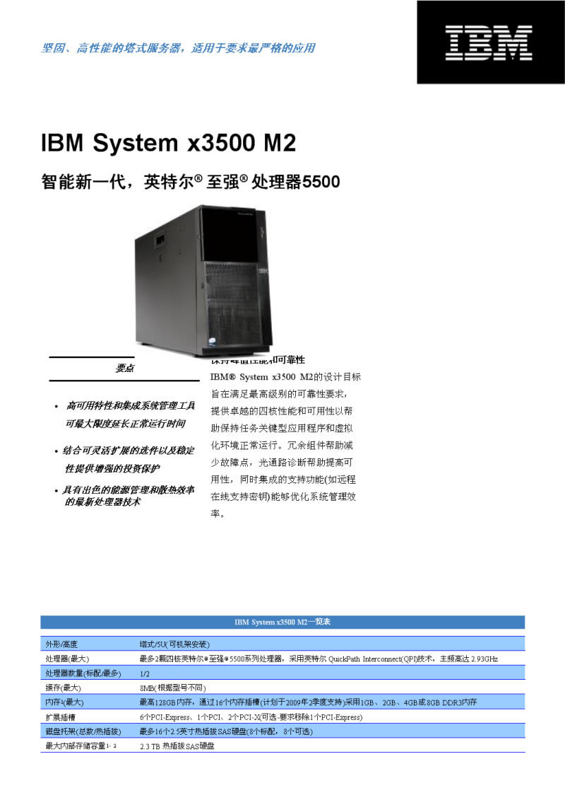 Ӣض´ͺ_һӢض_Ӣضq8200adm6