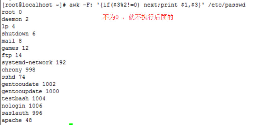awkʼ_charʼΪ0_awk±