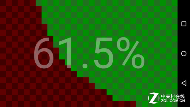 Ϊ5:ǧԪ4Gȫͨ 